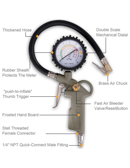 Inflador de Neumáticos con Manómetro LadFath 0-220 PSI
