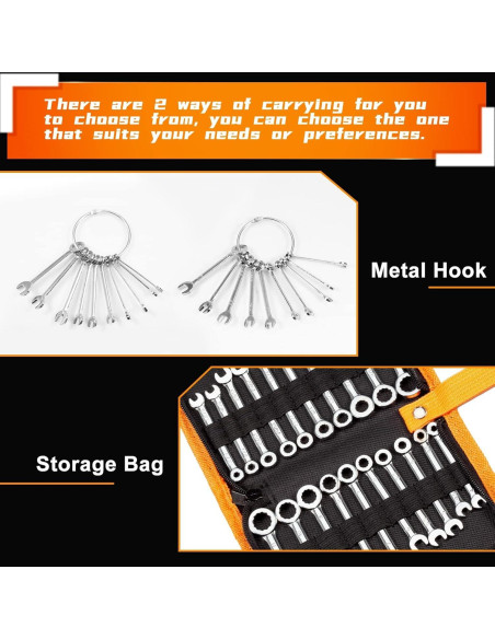 Juego de Llaves Mini LEONTOOL 20 Pcs Métrico y SAE 4-11mm