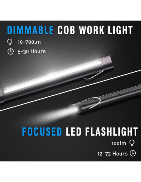 Luz de Trabajo LED Dr. Prepare 700 Lúmenes Plegable 2 Paquete
