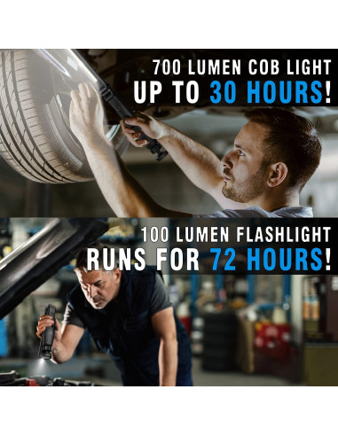 Luz de Trabajo LED Dr. Prepare 700 Lúmenes Plegable 2 Paquete