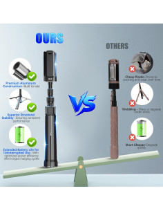 Luz de trabajo LED PARTPHONER RWL001-P recargable 2500 lúmenes 2