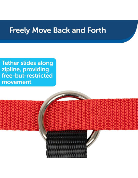 Correa de Asiento Trasero PetSafe Happy Ride Zipline 182.88 cm Correa de Asiento Trasero PetSafe Happy Ride Zipline 182.88 cm