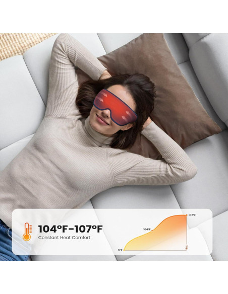 Masajeador de Ojos Youdgee BLU-EYM-0ES con Calor y Vibración