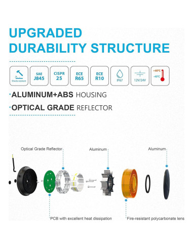Luz Beacon Agrieyes 4.2" Ámbar LED 19W Impermeable
