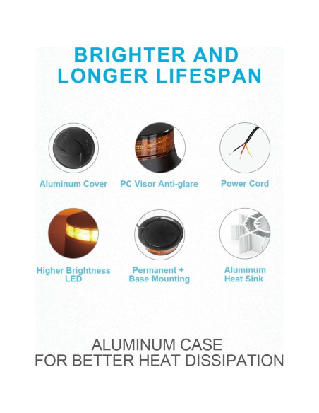 Luz Beacon Agrieyes 4.2" Ámbar LED 19W Impermeable