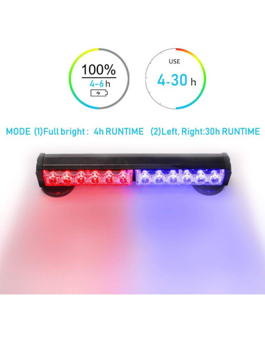 Barra de Luz de Emergencia Inalámbrica LE-JX 31.5 cm LED 12V