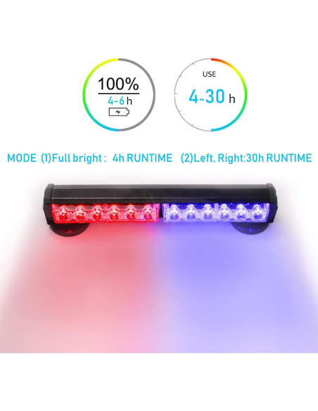 Barra de Luz de Emergencia Inalámbrica LE-JX 31.5 cm LED 12V