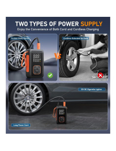 Compresor de Aire Portátil Hafuloky DB02 180 PSI Inalámbrico 2