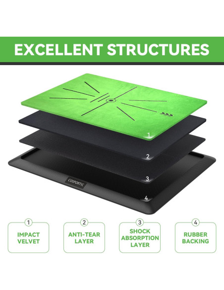 Alfombra de Golf COSPORTIC 40x30 cm con Retroalimentación