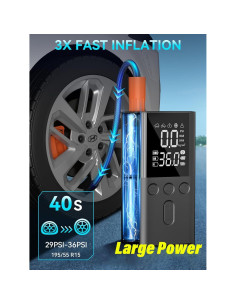 Compresor de Aire Portátil WYRIAZA 150PSI con Luz LED 2