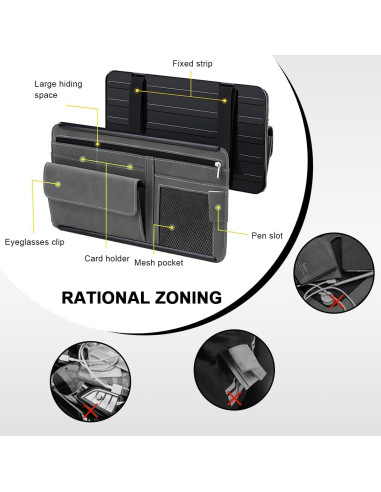 Organizador de Visera de Coche NYTKL Negro con Múltiples Bolsillos