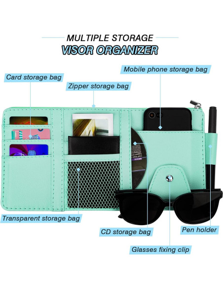 Organizador de Visera de Coche ZXFYE de Cuero Sintético Azul