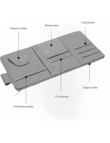 Organizador de Visera de Coche LAOSIJI Gris PU Multifuncional