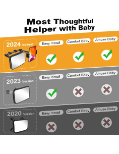 Espejo de Coche para Bebé TAZENI 2 en 1 con Soporte para Tableta 2