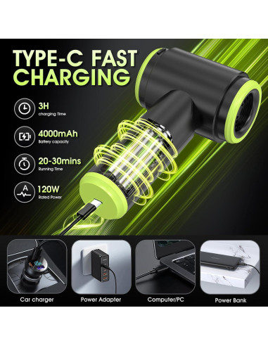 Aspiradora de Mano Inalámbrica WADCIMC 20000Pa 2 en 1 Verde