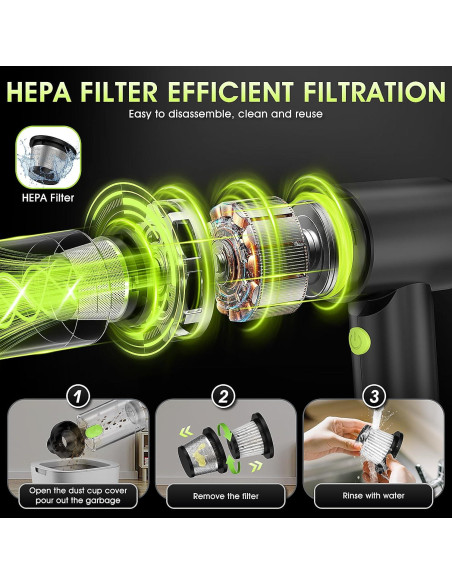 Aspiradora de Mano Inalámbrica WADCIMC 20000Pa 2 en 1 Verde
