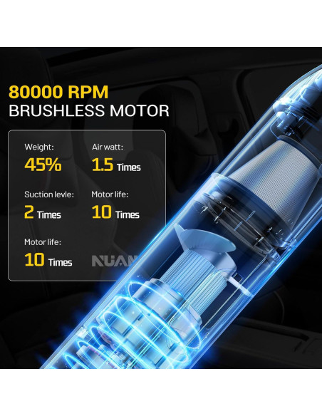 Aspiradora de Mano Nuanho NO-VC01 15000Pa Inalámbrica 4-en-1