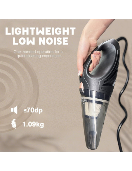 Aspiradora Portátil de Mano LOFERMA 106W con Filtro HEPA 12V