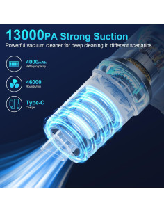 Aspiradora de Mano Inalámbrica HCRTGAY 13000pa Coche y Hogar 2