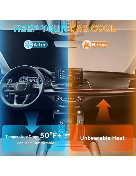 Protector Solar Parabrisas Mercedes Benz EQB 2023-2026