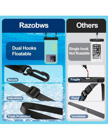 Funda impermeable flotante Razobws para teléfonos hasta 6.7''