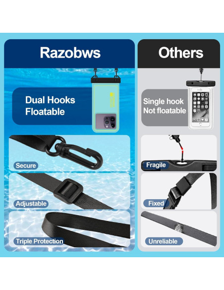 Funda impermeable flotante Razobws para teléfonos hasta 6.7''