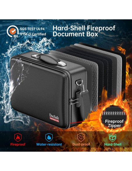 Caja de Documentos a Prueba de Fuego DocSafe 38.6x28.5cm