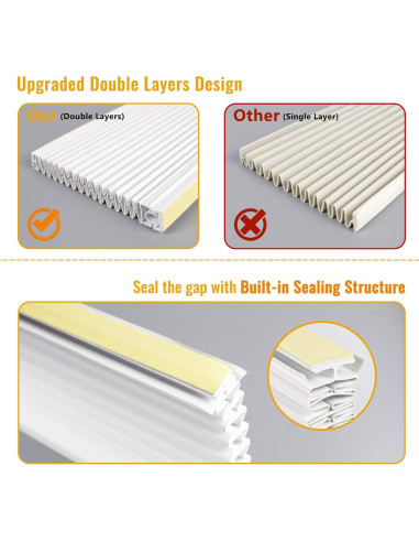 Kit de Panel Lateral Aislante LBG para Aire Acondicionado 43.18x25.4cm