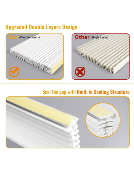 Kit de Panel Lateral Aislante LBG para Aire Acondicionado 43.18x25.4cm