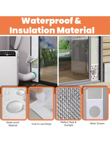 Kit de Ventilación para Puerta AC GCGOODS con Filtro Malla 233.68 cm