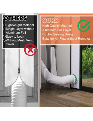 Kit de Ventilación para Puerta AC GCGOODS con Filtro Malla 233.68 cm