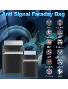 Paquete de 5 Bolsas Faraday Lulrsay para Electrónicos 2