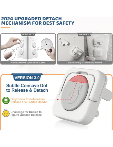 45 Cubiertas de Enchufe a Prueba de Bebés Gris - Seguridad Infantil