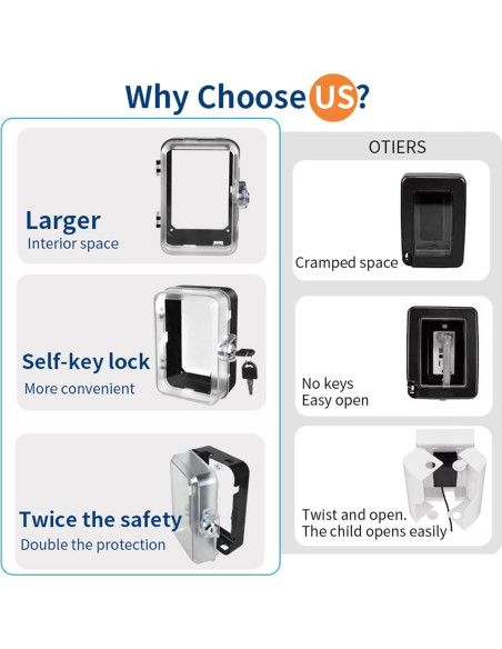 Caja de Bloqueo de Enchufe de Seguridad para Bebés - 2 Paquetes