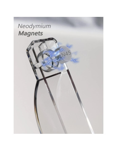 Cubierta de Interruptor Magnético ILIVABLE Transparente - Paquete de 2