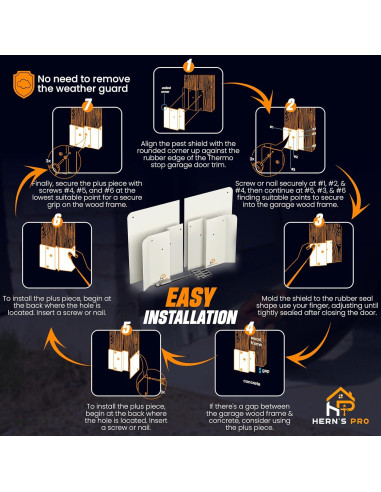 Escudo de Plagas Hern's Pro para Garaje - Barrera Aluminio 20x15 cm