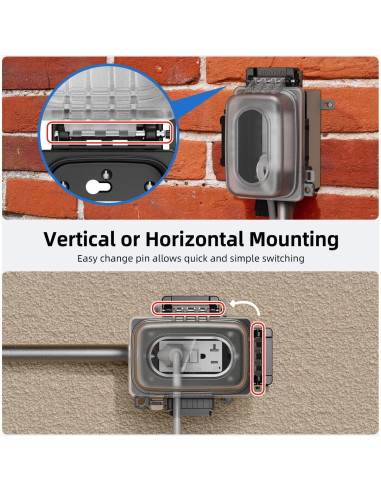 Cubierta de Salida Exterior ELEGRP 1 Gang a Prueba de Clima