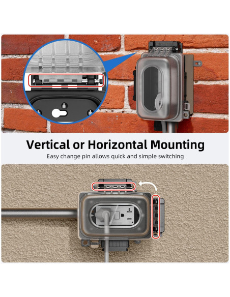Cubierta de Salida Exterior ELEGRP 1 Gang a Prueba de Clima