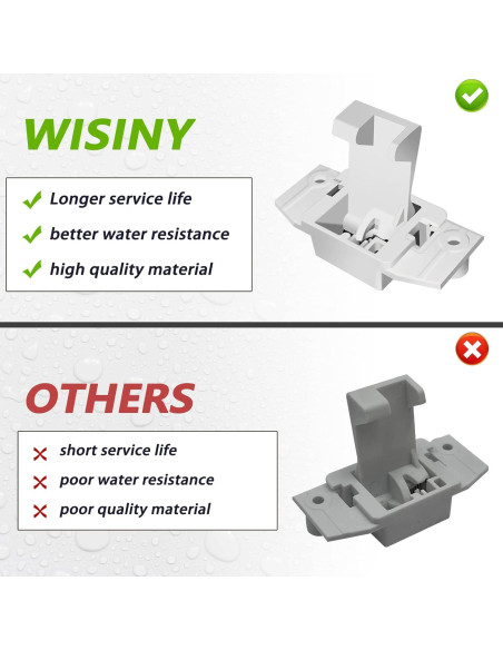 Interruptor de bloqueo de tapa de lavadora WISINY WH02X24399