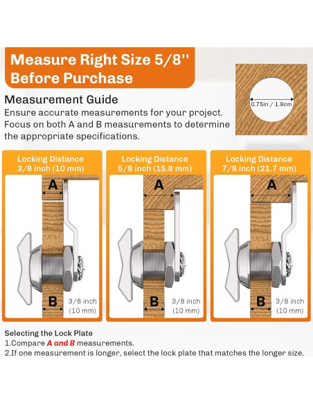 Juego de Cerraduras de Cam Offset WELLUCK 5 Piezas 16mm