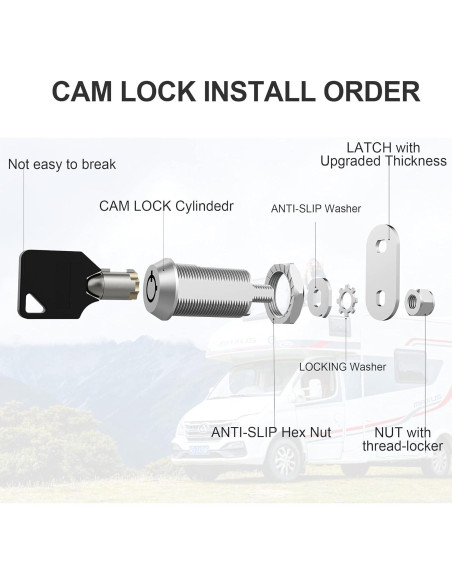 6 Cerraduras de Gabinete inBovoga 1-1/8" con Llave Igual