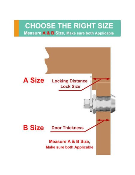 6 Cerraduras de Gabinete inBovoga 1-1/8" con Llave Igual