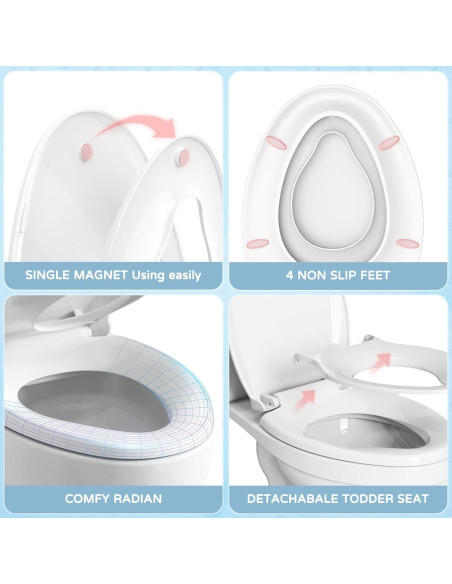 Asiento de Inodoro Alargado YASFEL Blanco 18.5" con Asiento Infantil