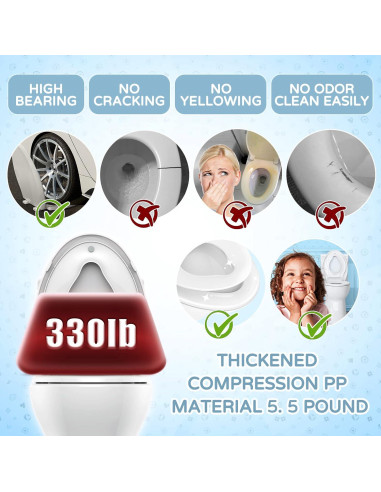 Asiento de Inodoro Alargado YASFEL Blanco 18.5" con Asiento Infantil