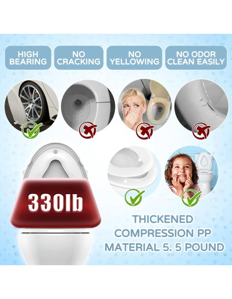 Asiento de Inodoro Alargado YASFEL Blanco 18.5" con Asiento Infantil