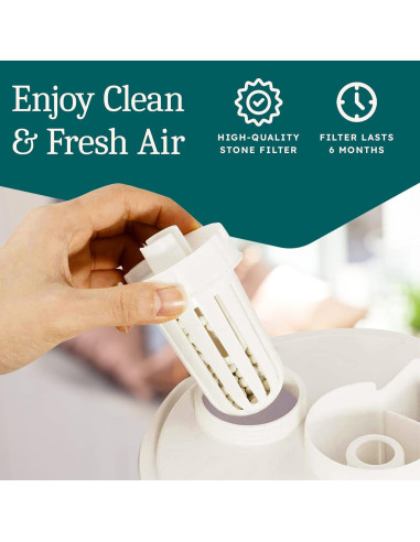 Filtros de Reemplazo Aennon para Humidificador Ultrasónico - 3 Piezas