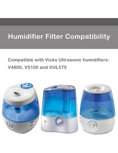 Cartuchos de desmineralización Macaberry PDC51V1 x3 para humidificadores Vicks