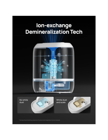 Cartucho de Desmineralización Dreo DR-HPA020 para Humidificadores