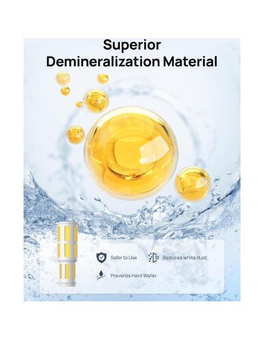 Cartucho de Desmineralización Dreo DR-HPA020 para Humidificadores