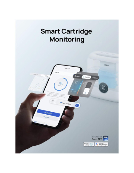 Cartucho de Desmineralización Dreo DR-HPA020 para Humidificadores